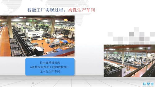 智能工廠信息化整體解決方案 選型寶精選資料與專(zhuān)業(yè)信息咨詢服務(wù)